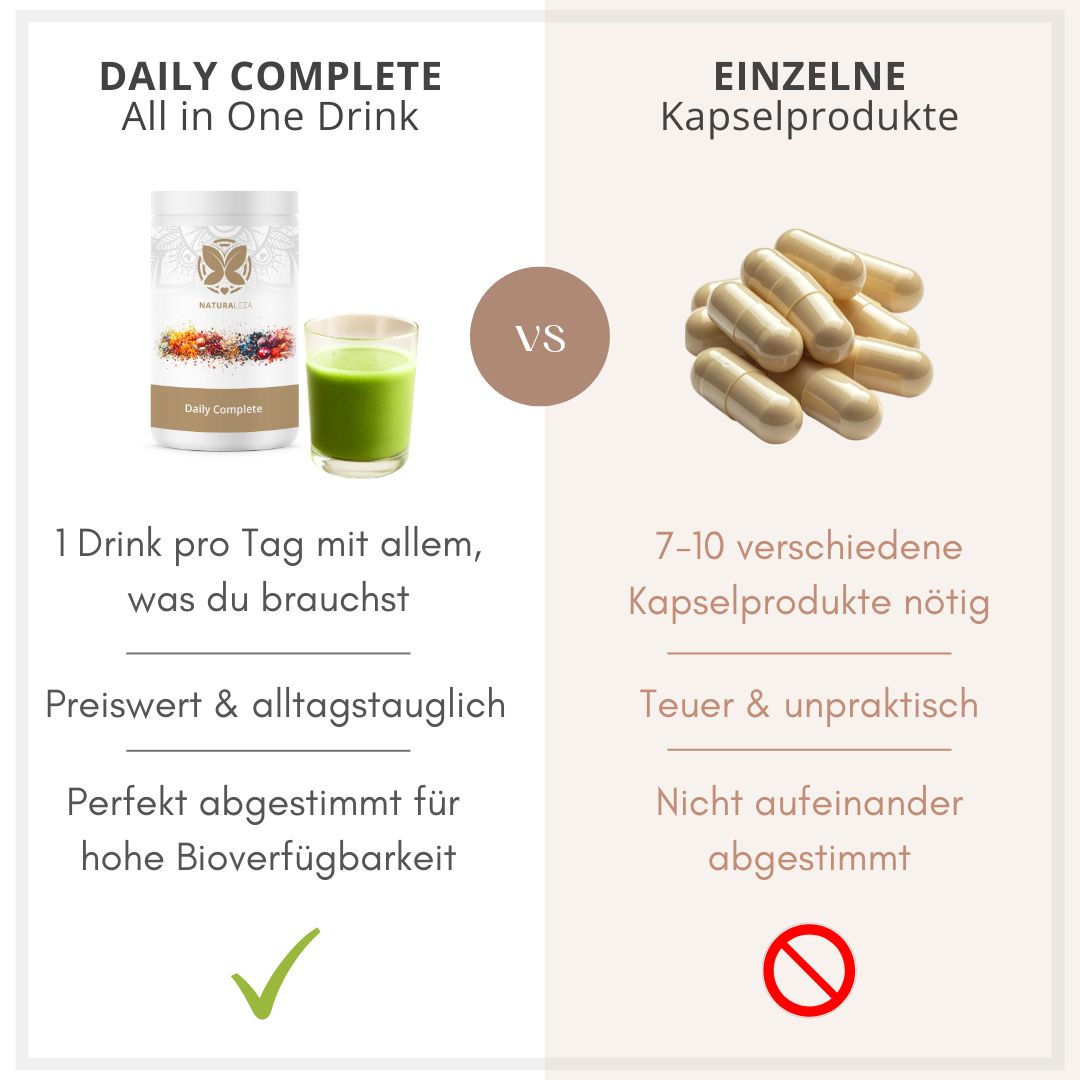 Daily Complete - All in one Drink, 450g