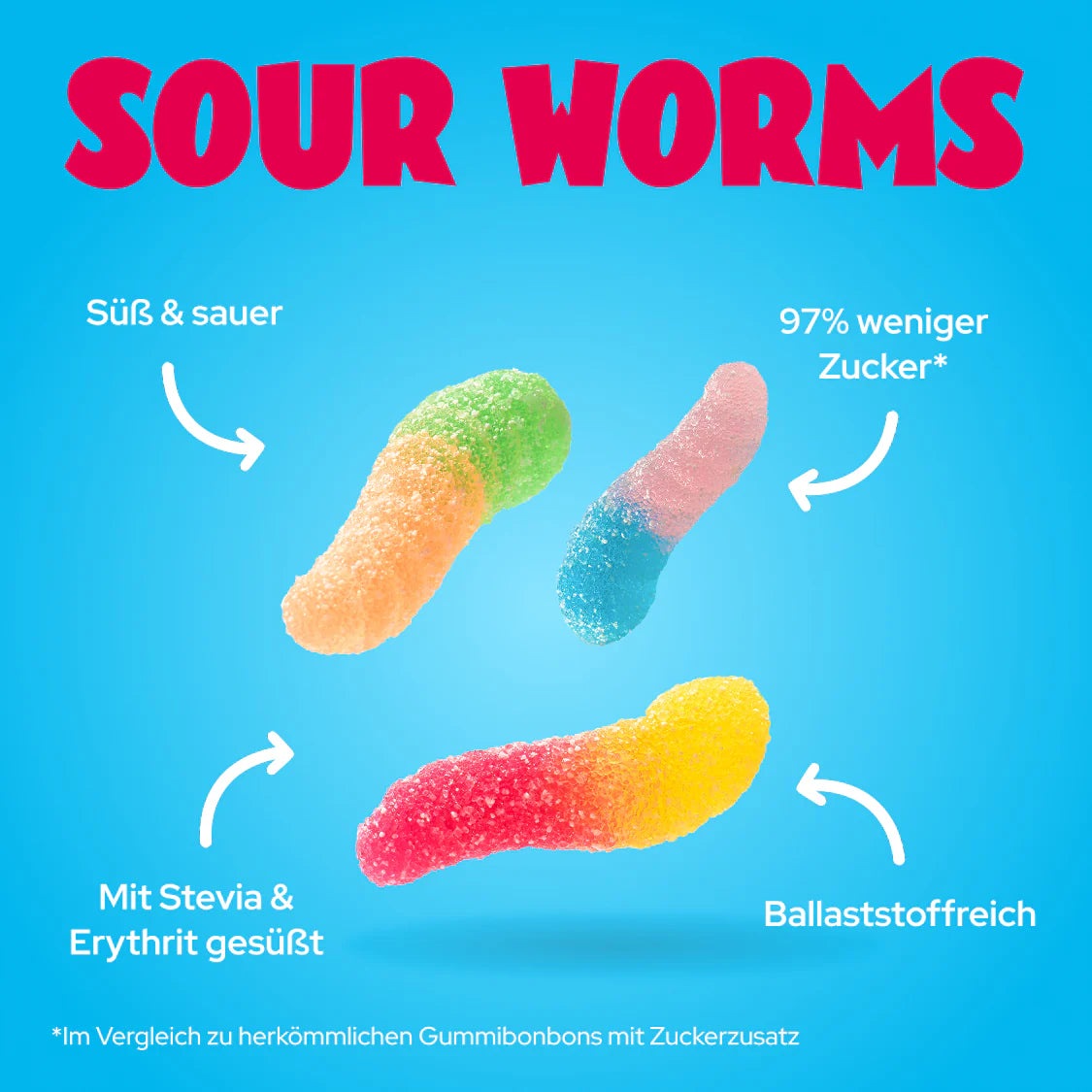 Sour Worms Gummies