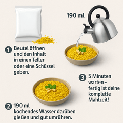 Zubereitung PRotein Meals von Naturaleza